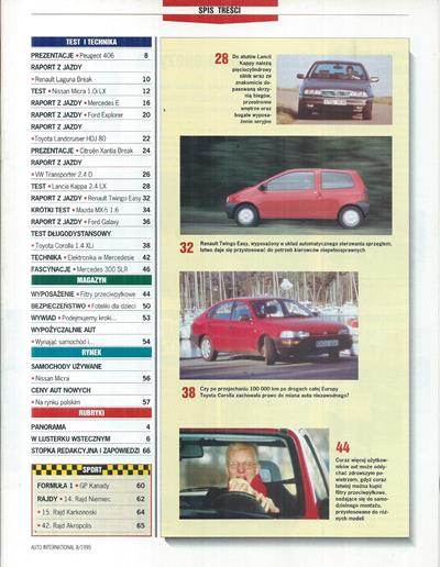 Auto International numer 8/1995 spis treści